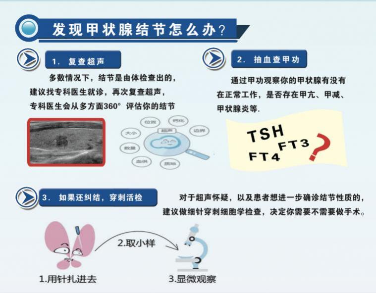 截屏2022-04-20 21.59.51.png