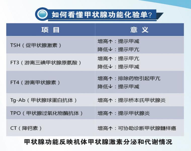 截屏2022-04-20 22.00.32.png