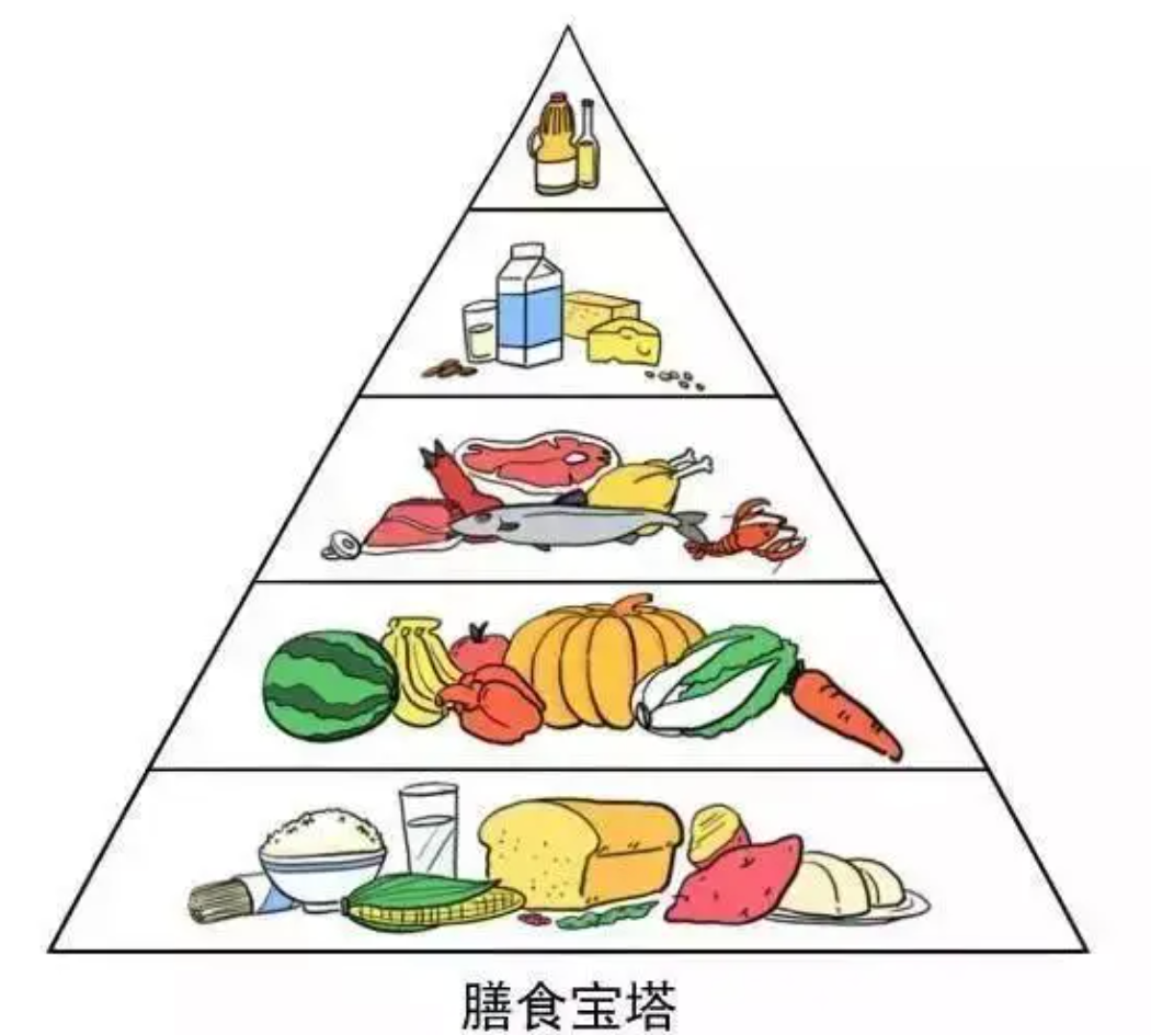 截屏2022-05-14 13.07.49.png